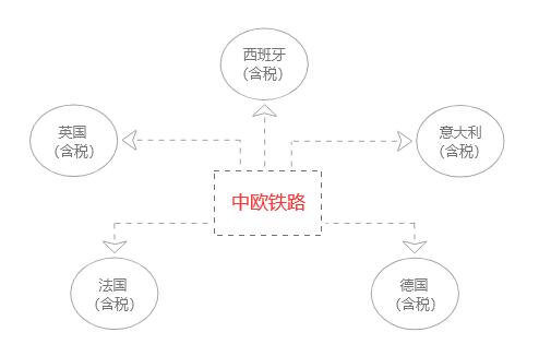 精准四肖三期必开