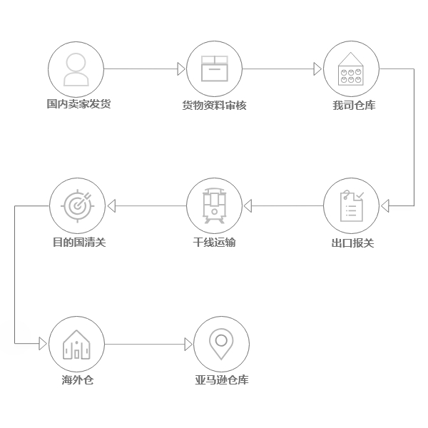 精准四肖三期必开