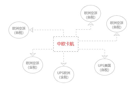 精准四肖三期必开