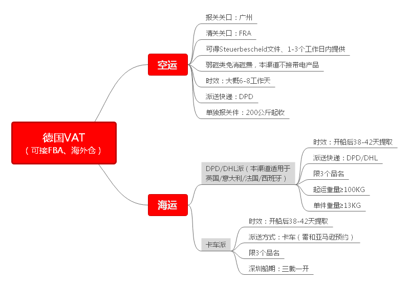 精准四肖三期必开