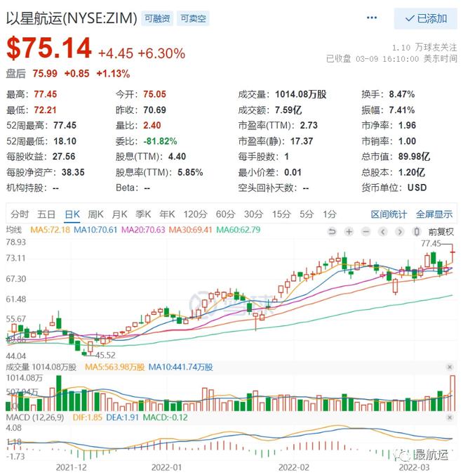 精准四肖三期必开