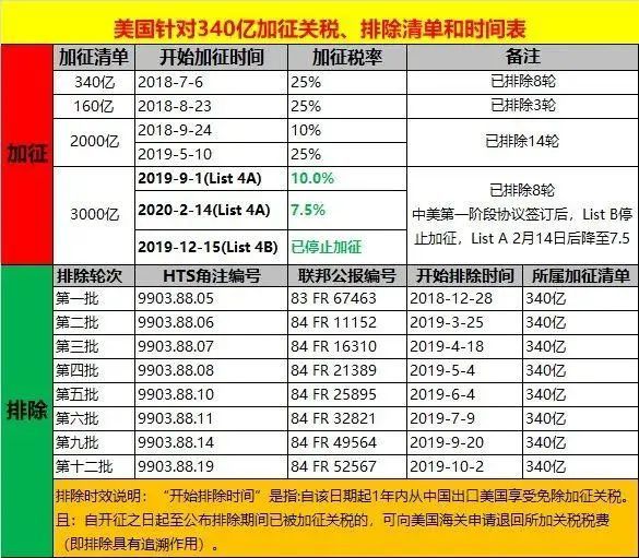 精准四肖三期必开