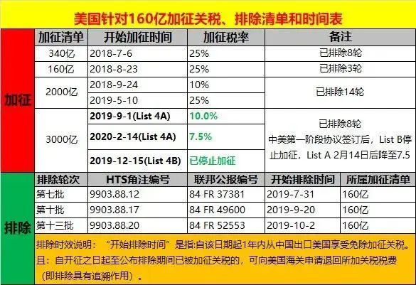 精准四肖三期必开