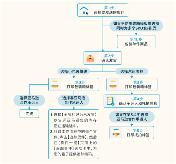 精准四肖三期必开