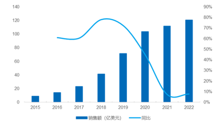 精准四肖三期必开