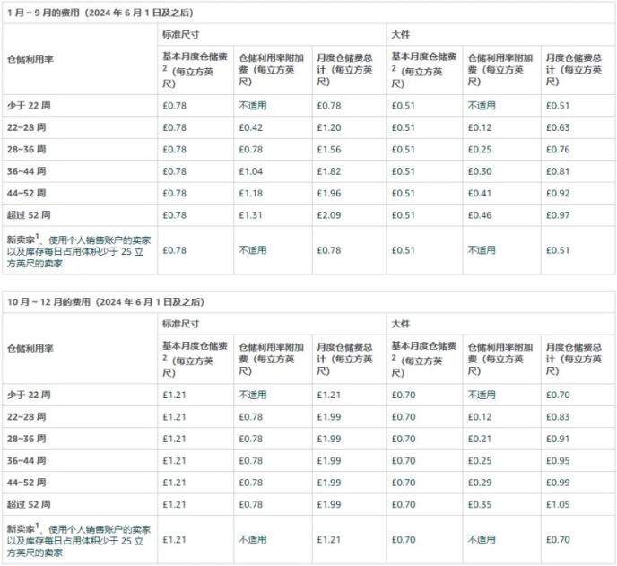 精准四肖三期必开