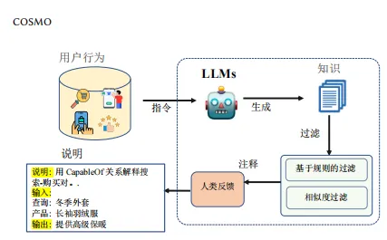 精准四肖三期必开